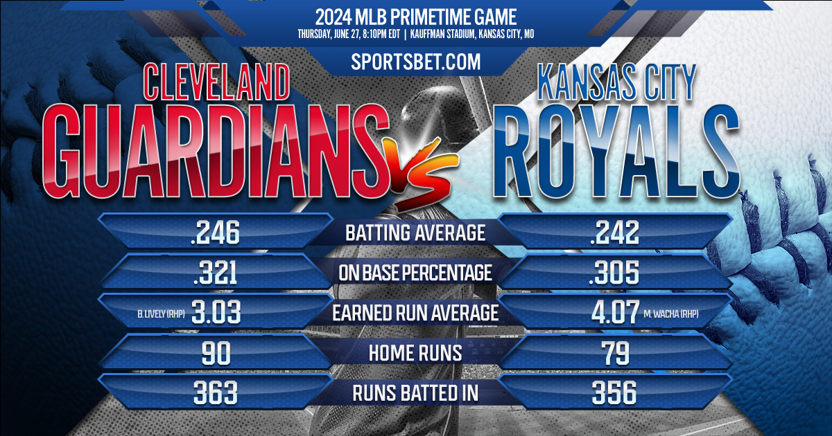 2024 MLB Primetime Game - Cleveland vs. Kansas City: Can the Royals upset Central Division leader Guardians?