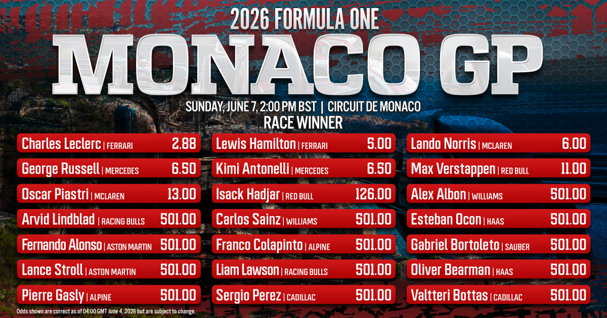 2026 Monaco Grand Prix Preview: Can Leclerc secure another dream home victory?